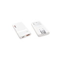 SKROSS® Klip Slim 65W laddare med flera uttag - bild 4