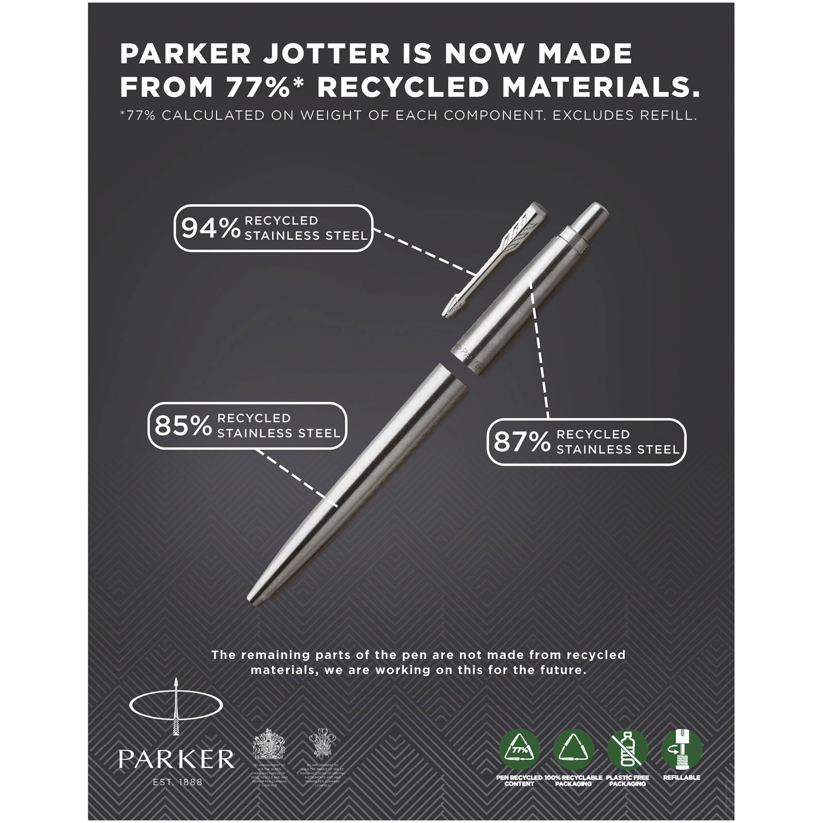 Parker Jotter Stainless Steel Ballpoint Pen