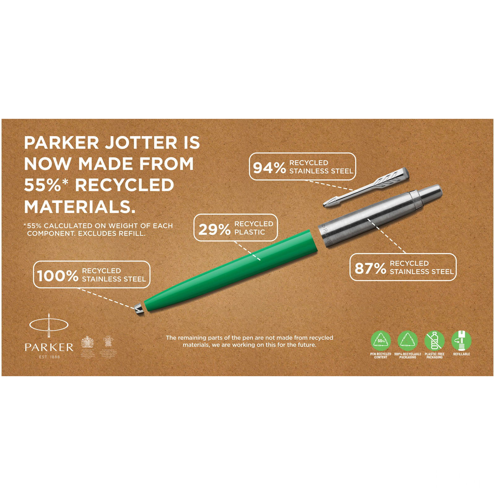 Parker Jotter Recycled kulepenn med trykk