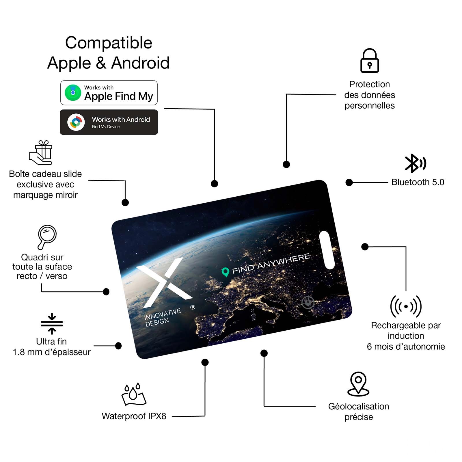 SCX.design A11 smart tag fullfarge