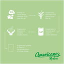 Americano® Switch Renew 300 ml
 - bilde 4